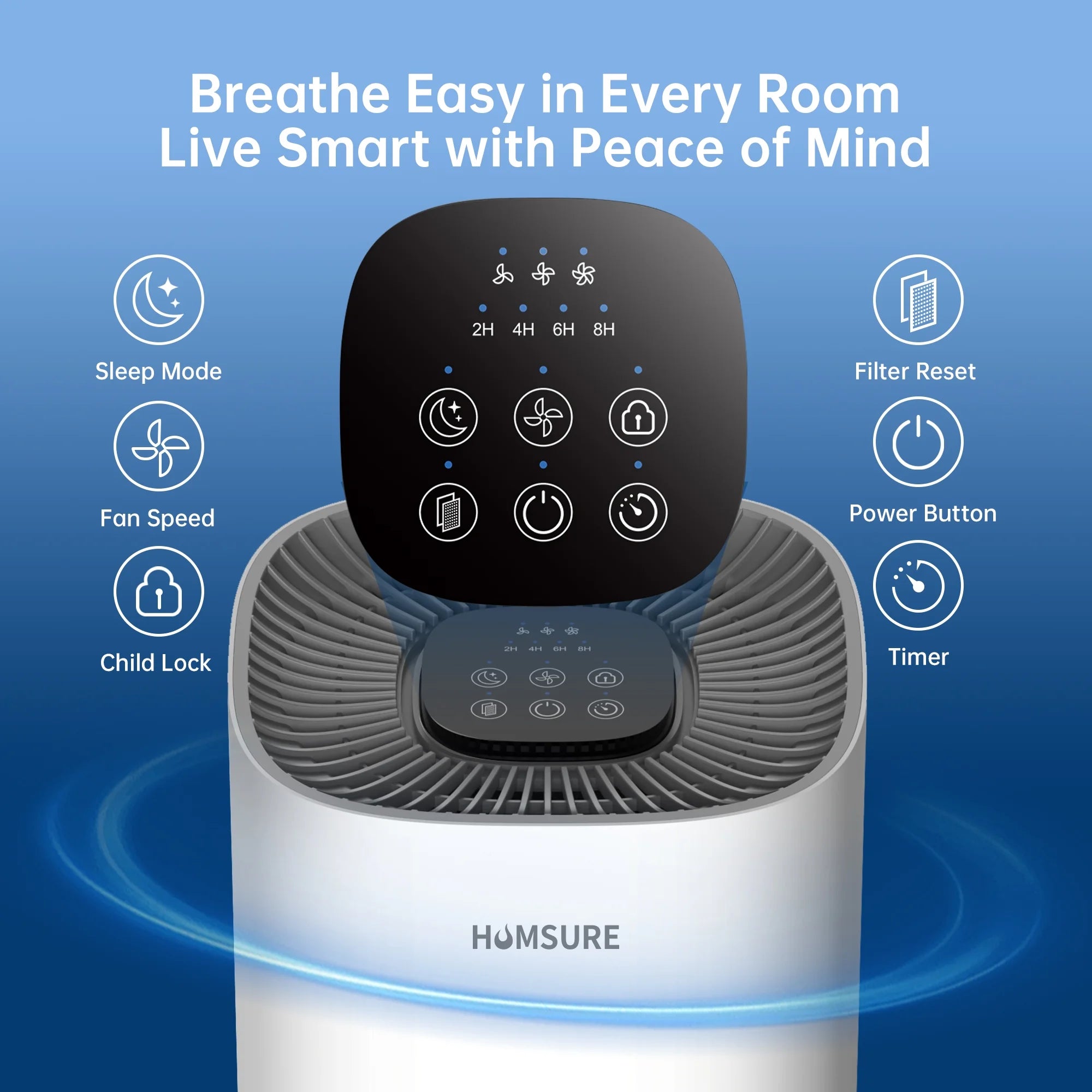 Whole-Home Air Purifier – H13 HEPA, 2500 ft² Coverage, 99.97% Allergen Removal, Ideal for Pet Owners & Allergy Sufferers | Silent Sleep Mode