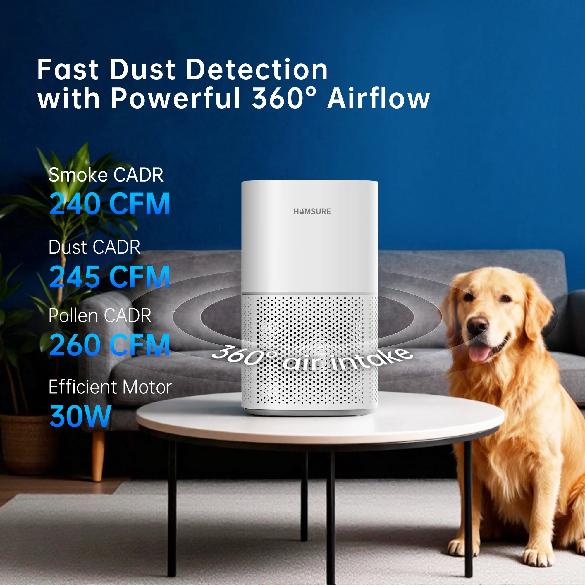 Whole-Home Air Purifier – H13 HEPA, 2500 ft² Coverage, 99.97% Allergen Removal, Ideal for Pet Owners & Allergy Sufferers | Silent Sleep Mode