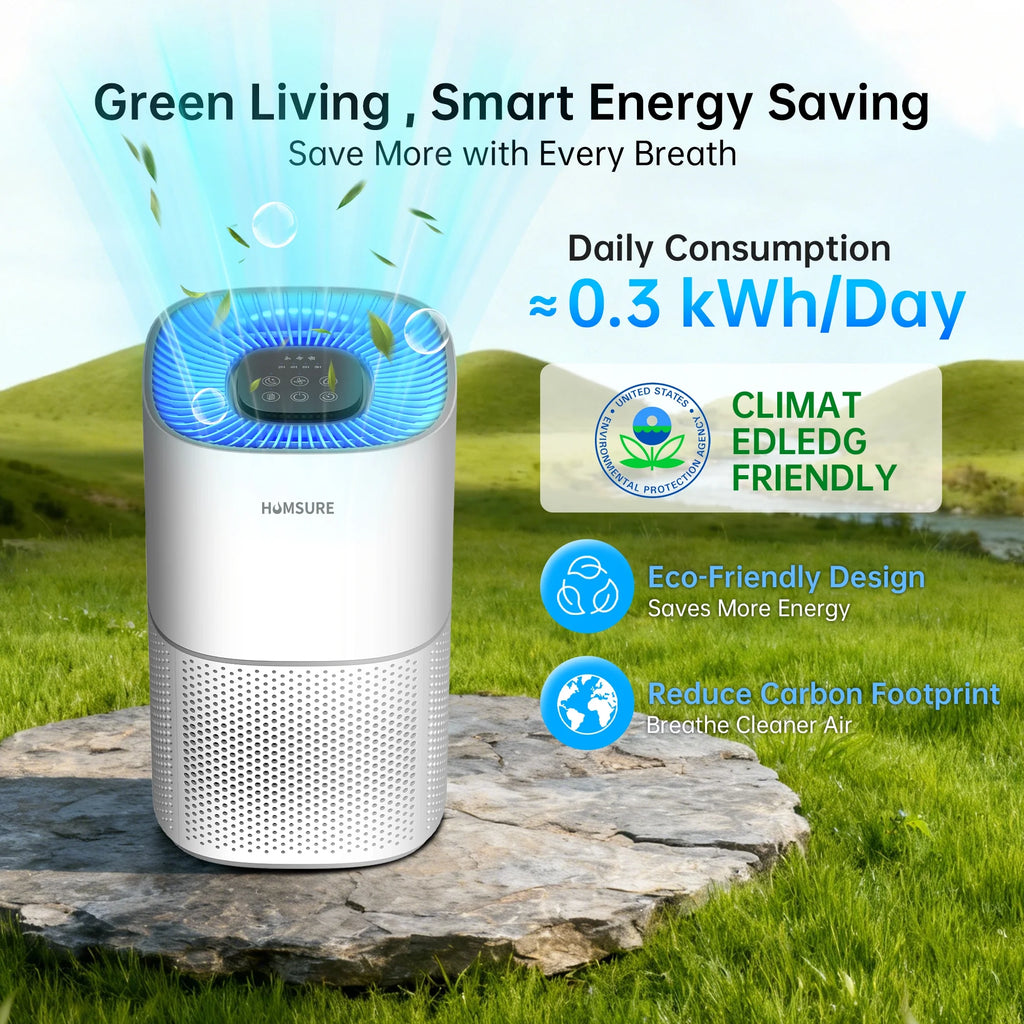 Whole-Home Air Purifier – H13 HEPA, 2500 ft² Coverage, 99.97% Allergen Removal, Ideal for Pet Owners & Allergy Sufferers | Silent Sleep Mode