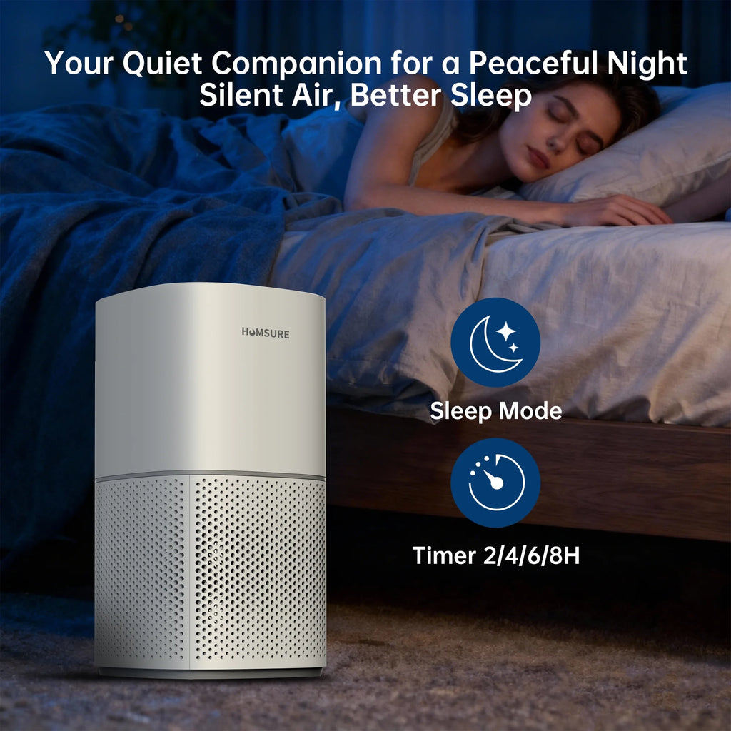 Whole-Home Air Purifier – H13 HEPA, 2500 ft² Coverage, 99.97% Allergen Removal, Ideal for Pet Owners & Allergy Sufferers | Silent Sleep Mode