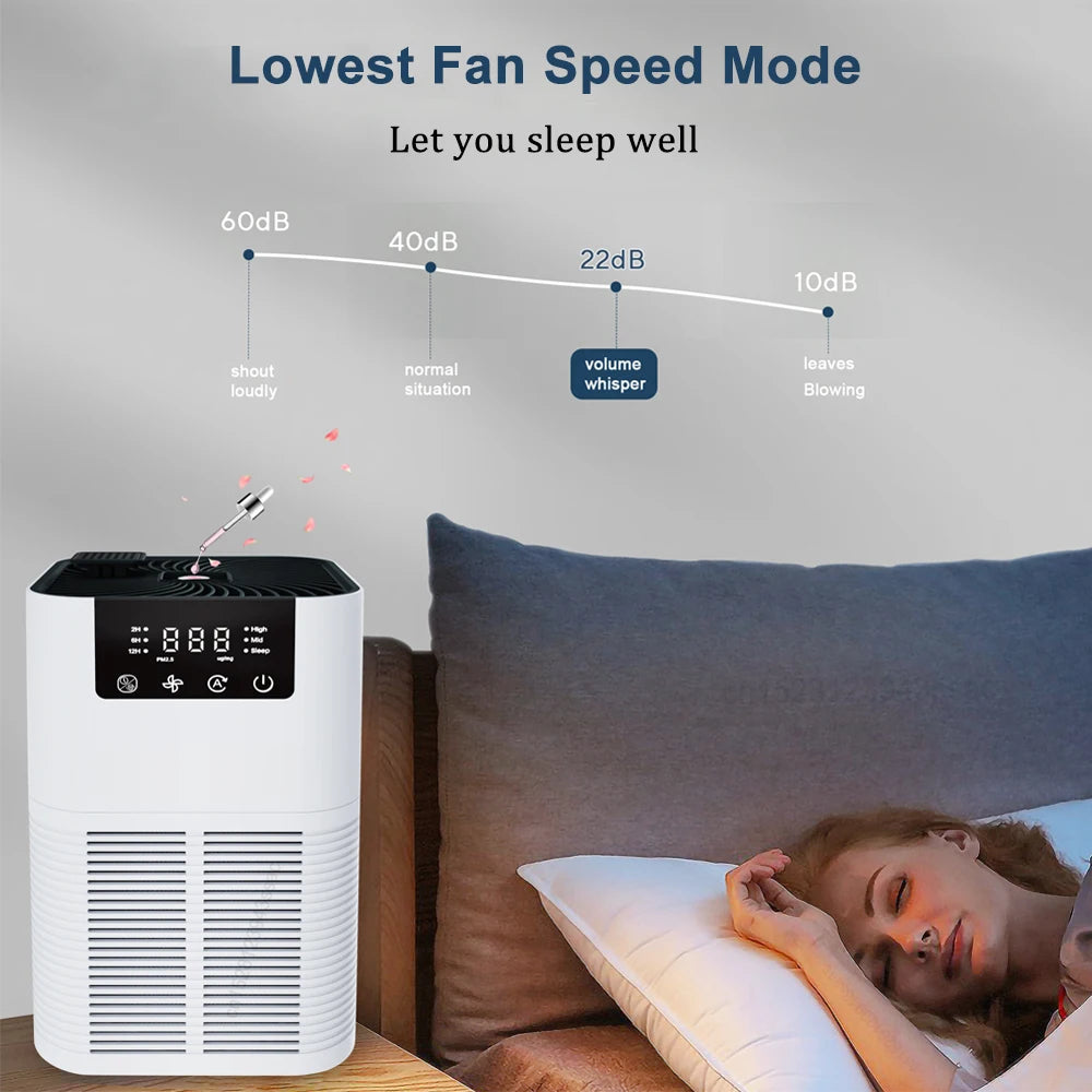 Ultimate Air Purifier & Aromatherapy Diffuser - HEPA Filter for Smoke & Odor Elimination with Negative Ion Technology