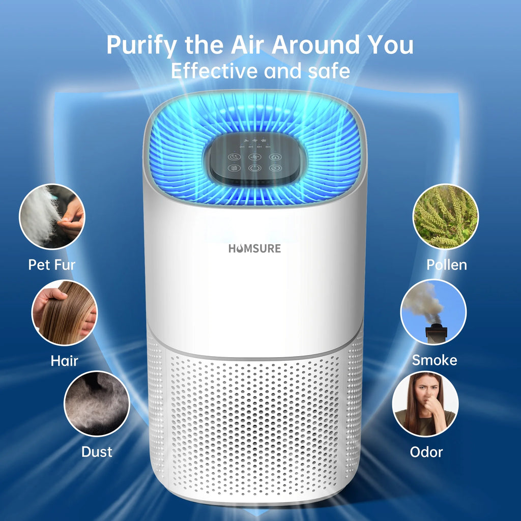 Whole-Home Air Purifier – H13 HEPA, 2500 ft² Coverage, 99.97% Allergen Removal, Ideal for Pet Owners & Allergy Sufferers | Silent Sleep Mode